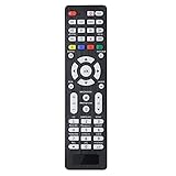 Universal TV Remote for Samsung,LG, Sony, Sharp, Vizio, Philips, Toshiba, Sanyo, TCL, Hisense, Insignia, Panasonic and More Brand Smart TVs