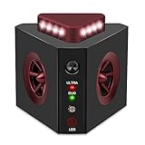 Plug-in Rodent Ultra Sonic Repellent 4-in-1 Rat Repelling Device Get Rid of Mice with Ultrasound Flashlight Predator Sounds Indoor Pest Prevention