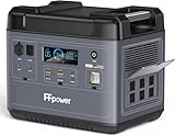 FFpower P2001 Power Station 2000W, Solar Generator 2000Wh with 6 AC（Peak 4000W) Output 1.5 Hrs Full Fast Charging UPS BMS LiFePO4 Battery Backup for Emergency Home Outdoor Camping RV