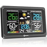 Geevon Station météo sans fil avec capteur extérieur, thermomètre intérieur extérieur avec prévisions météo, grand écran couleur, affichage confortable, port de charge USB et rétroéclairage réglable