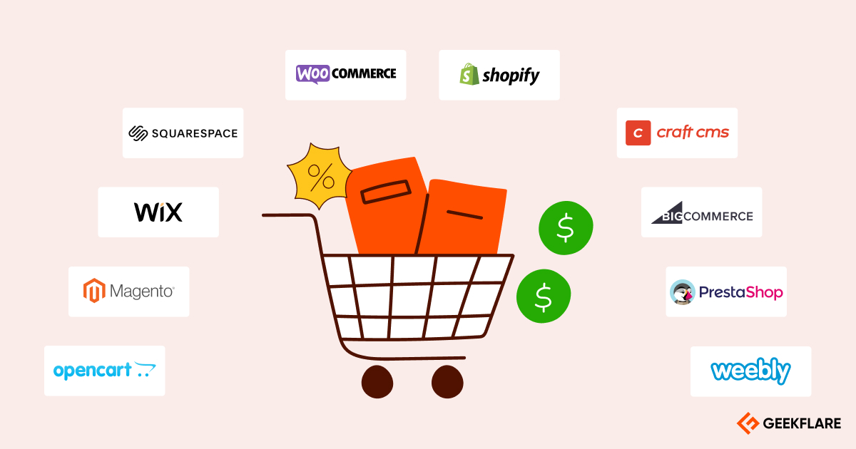 best-ecommerce-platforms