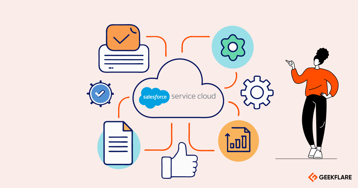 salesforce-service-cloud-review