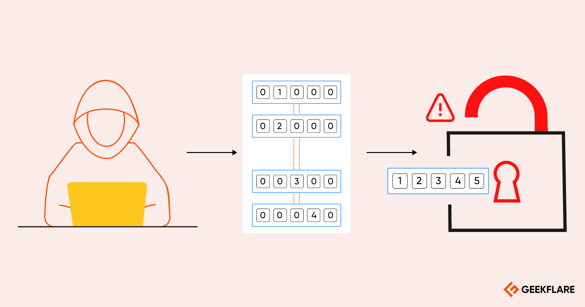 best brute force attack tools