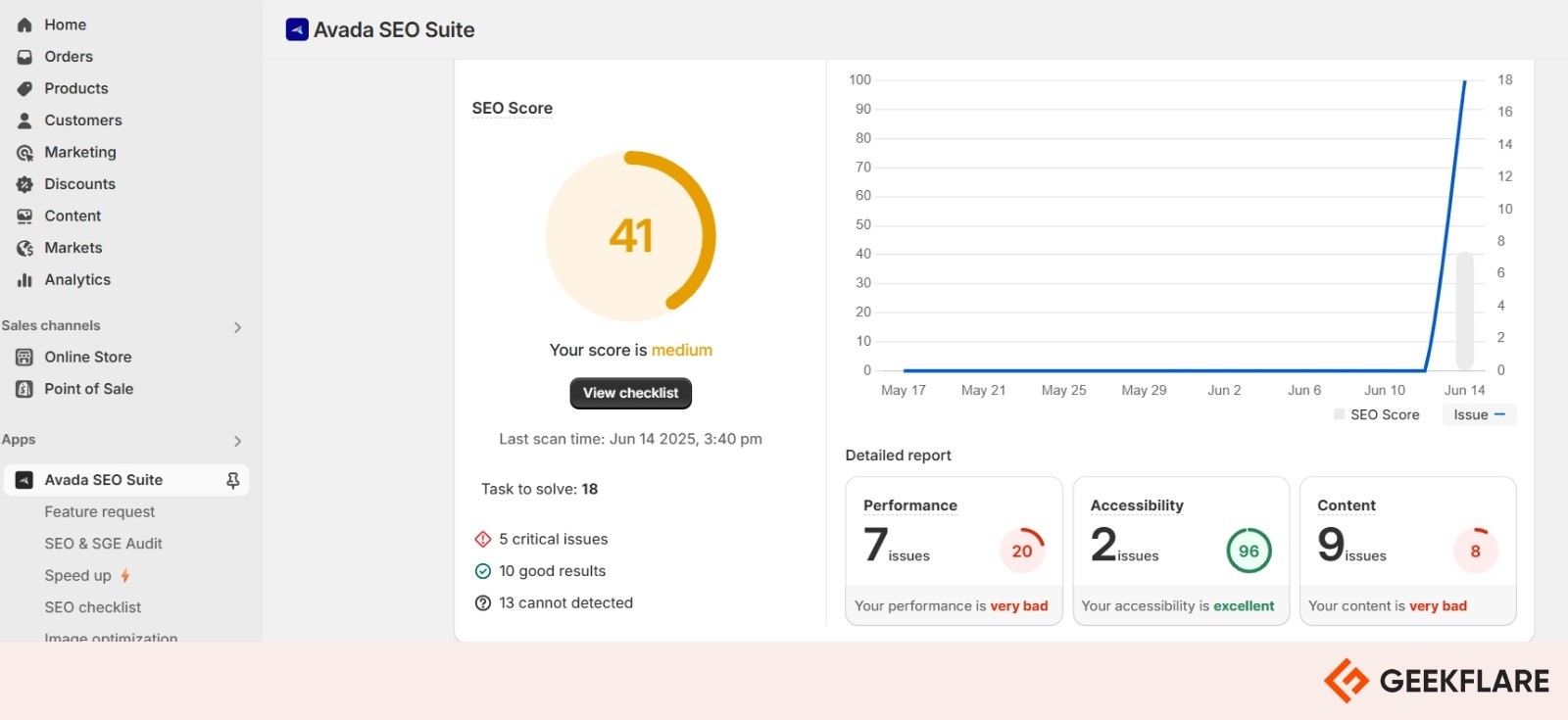 Run an SEO Audit