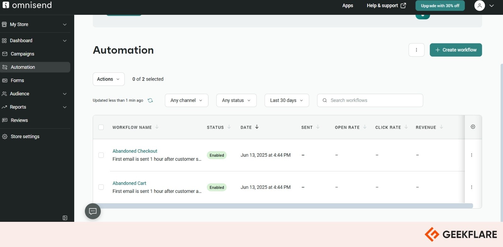 Campaign Creation & Automation