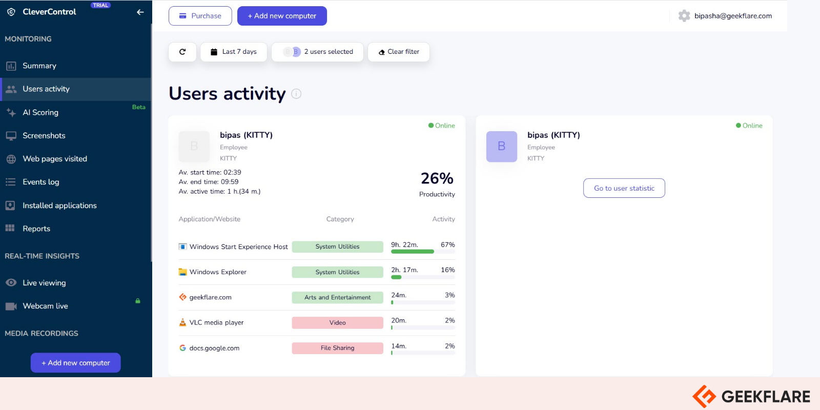 clevercontrol user activity]