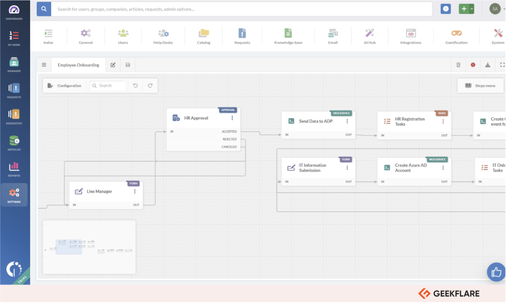 InvGate automation builder