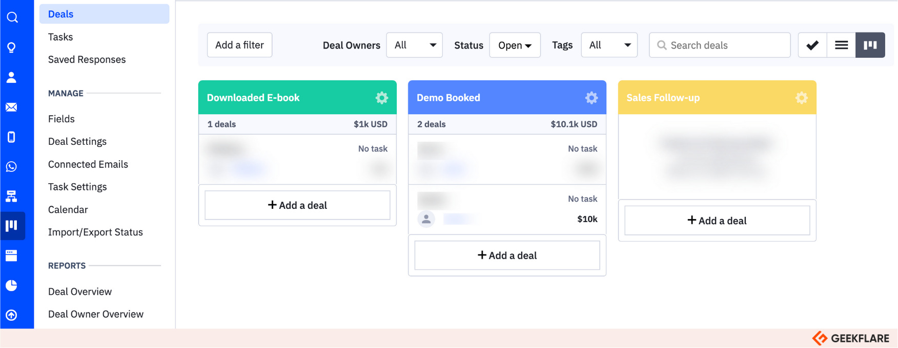 ActiveCampaign's Sales funnel