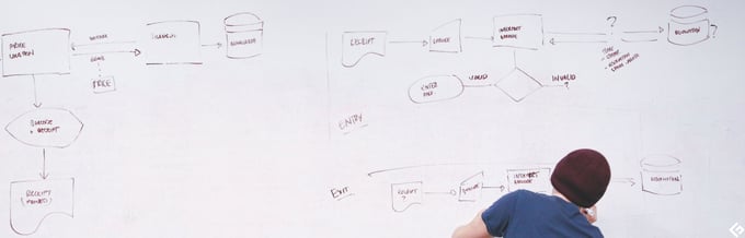 diagrama