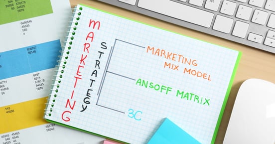 ansoff matrix