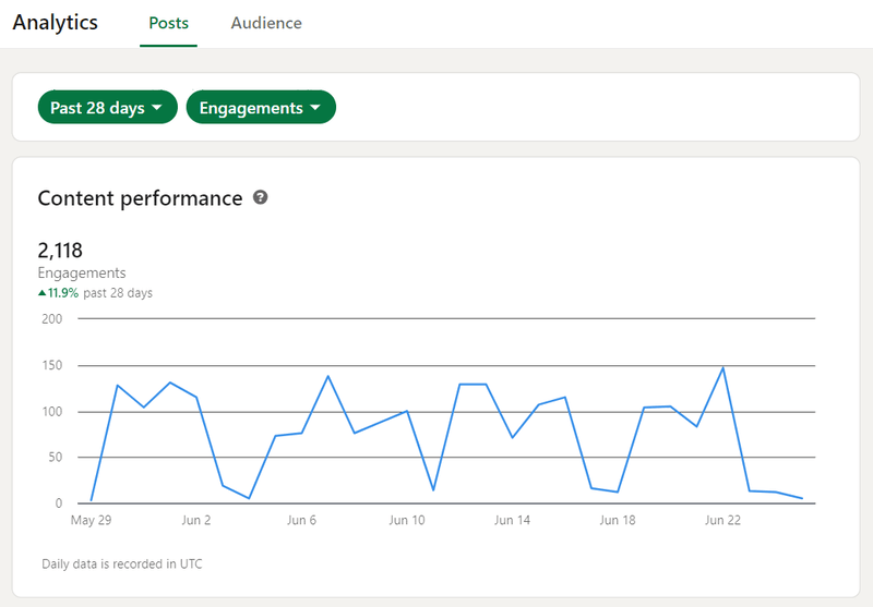 Analytics-1