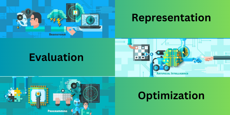 Ml-components-