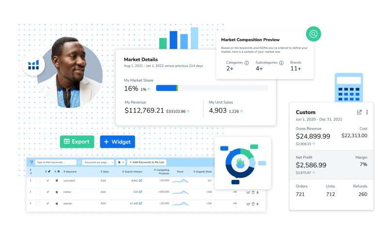 Analytics