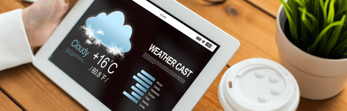 Betrouwbare API-oplossing voor het weer voor uw slimme producten