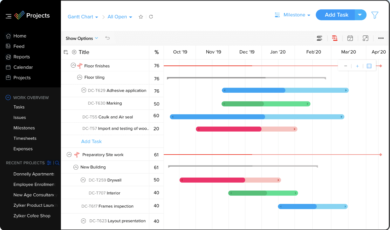 Zoho Projects Online Project Management Software