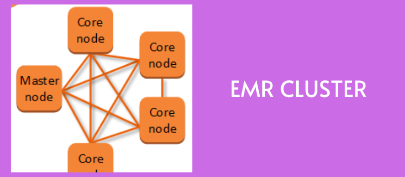 emr-cluster