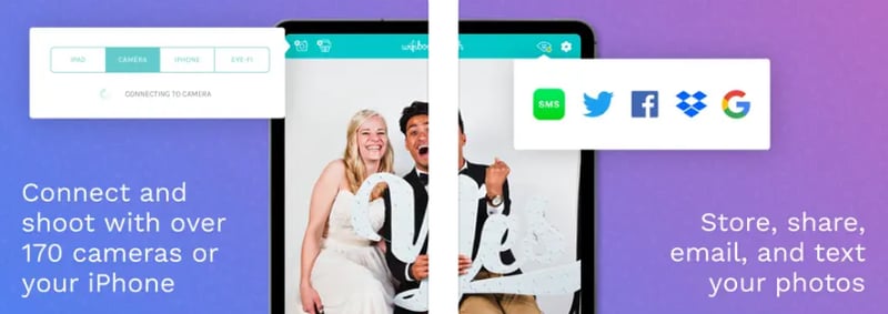 Wifibooth, le photomaton PRO