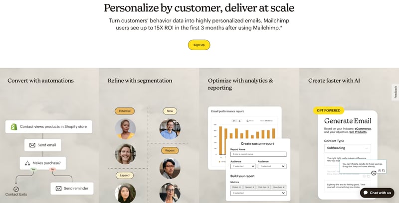 mailchimp overview