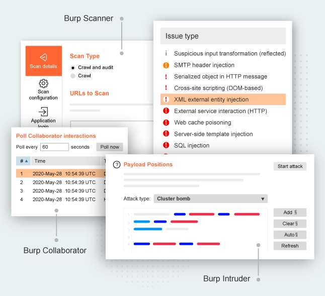 burp suite by portswigger for websocket security