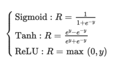 activation-function