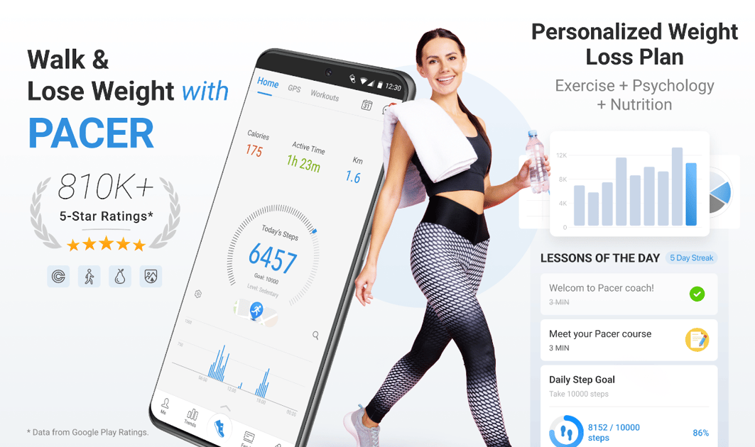 Pacer Pedometer & Step Tracker app